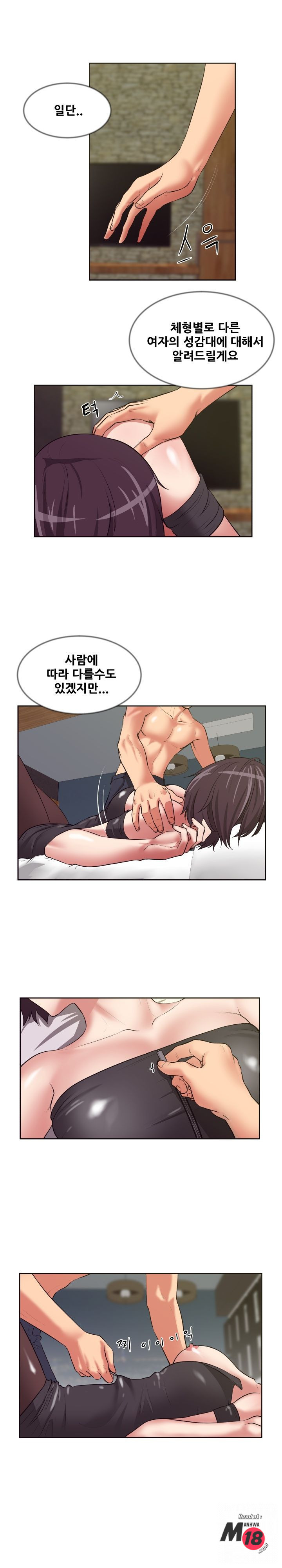 Trap manhwa Raw