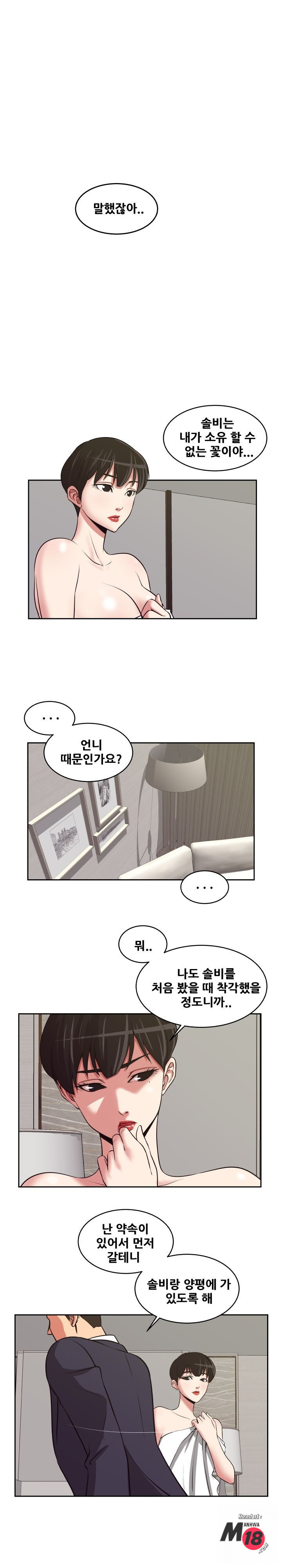 Trap manhwa Raw