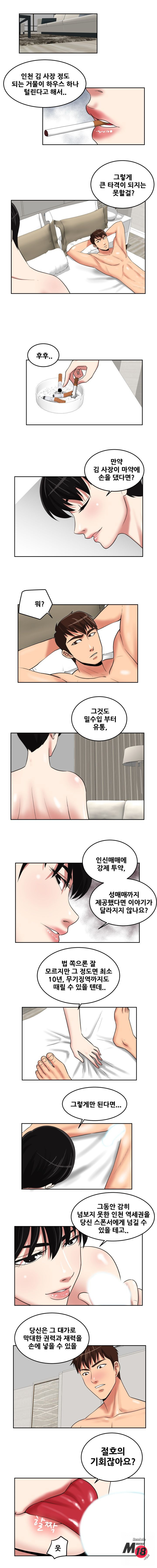 Trap manhwa Raw