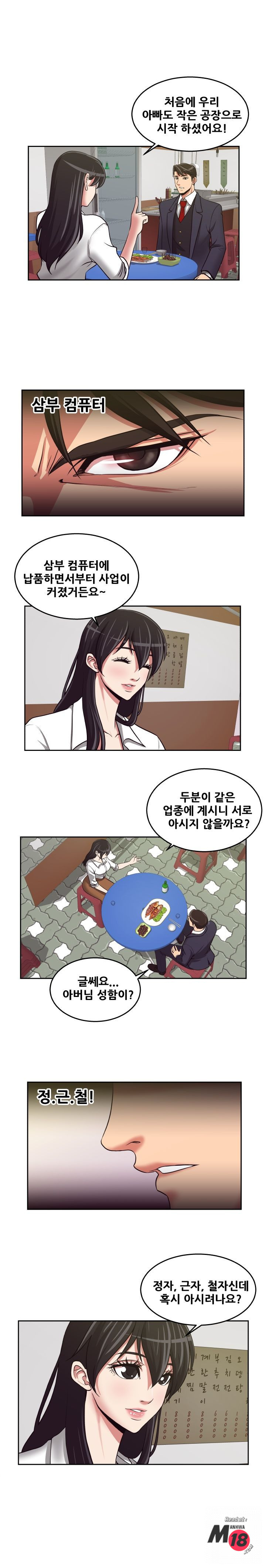 Trap manhwa Raw