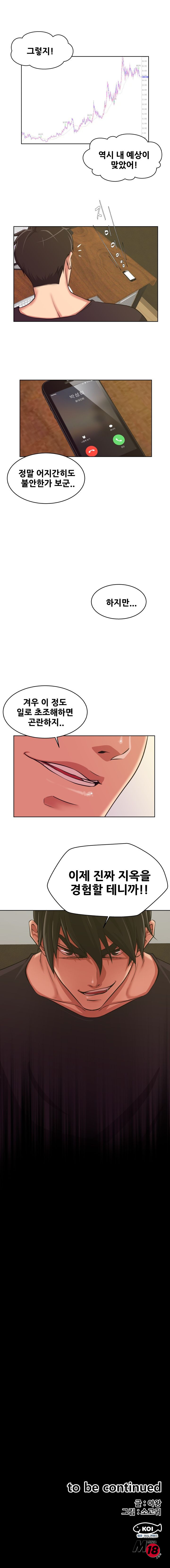 Trap manhwa Raw