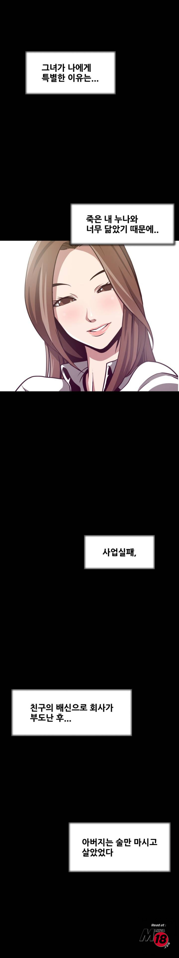 Trap manhwa Raw