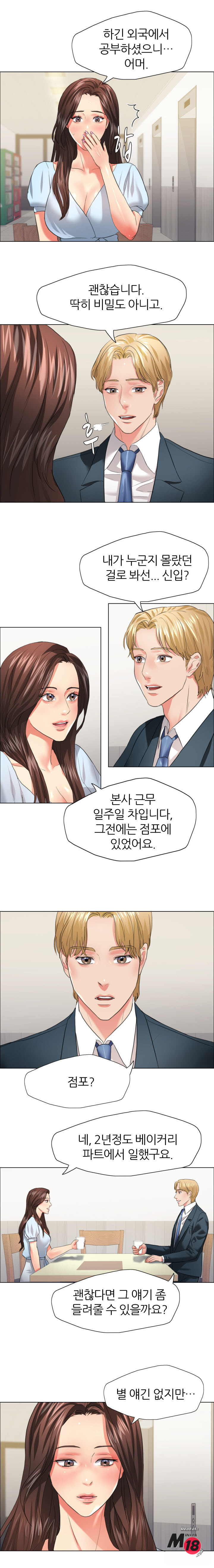 Last year manhwa Raw