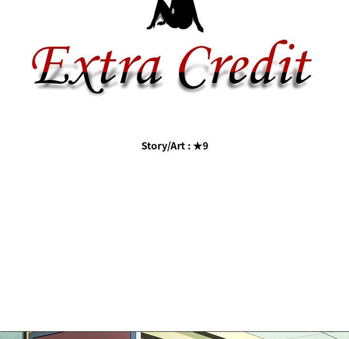 Extra Credit