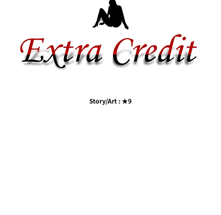 Extra Credit