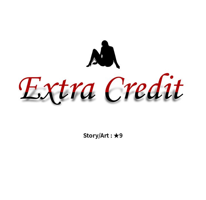 Extra Credit