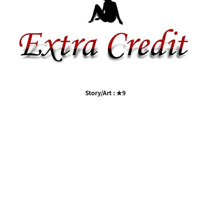 Extra Credit