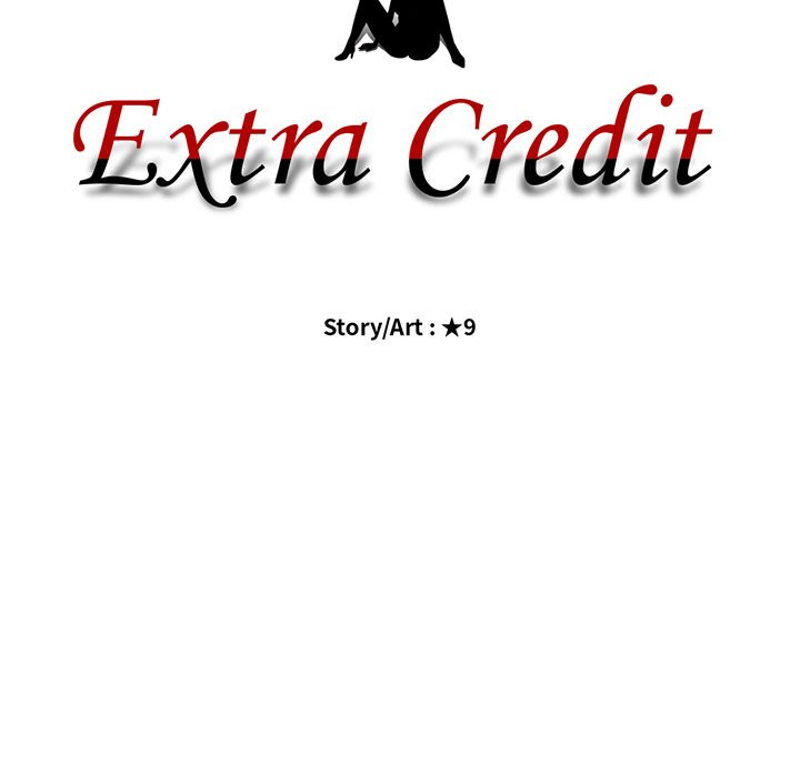 Extra Credit