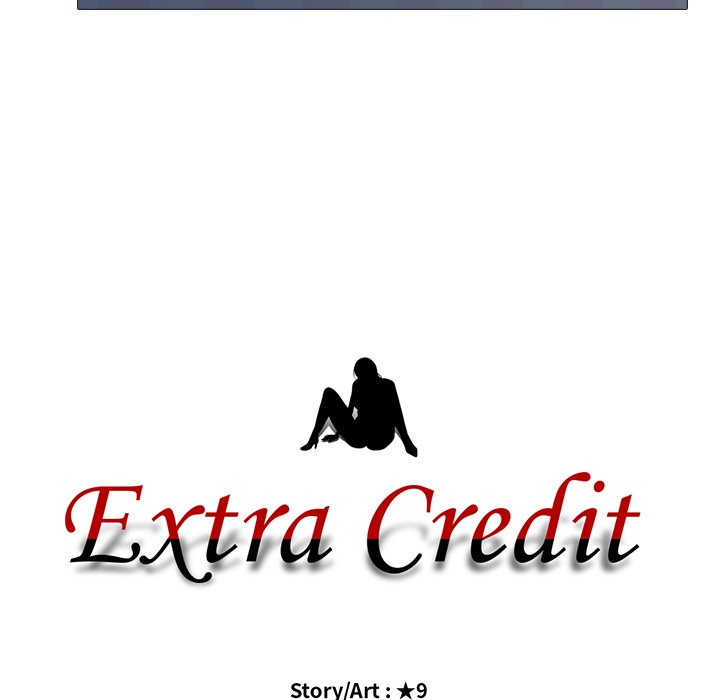 Extra Credit