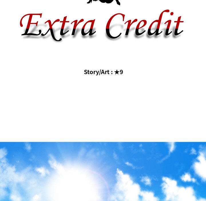 Extra Credit