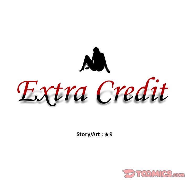 Extra Credit