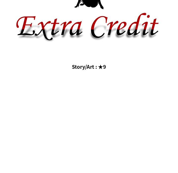 Extra Credit