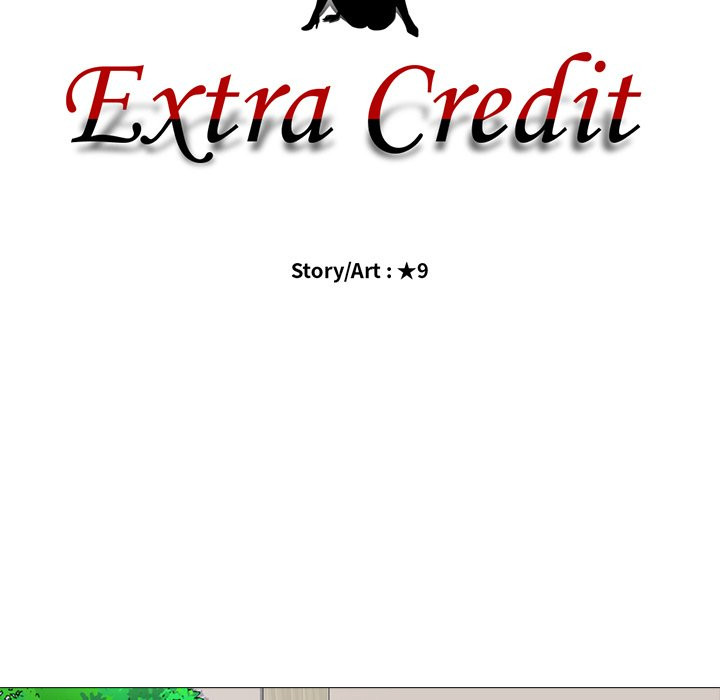 Extra Credit