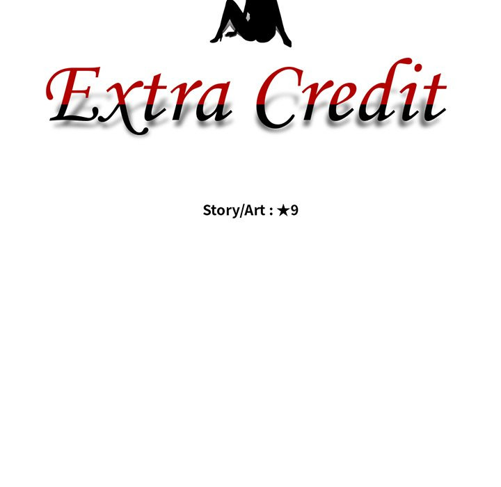 Extra Credit