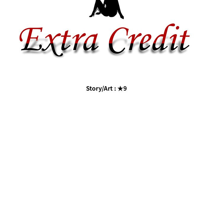 Extra Credit