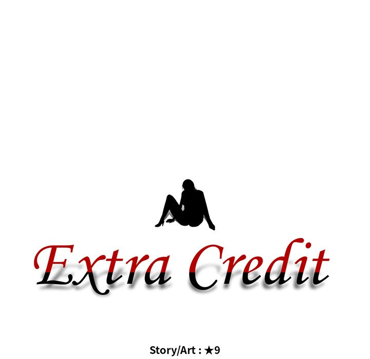 Extra Credit