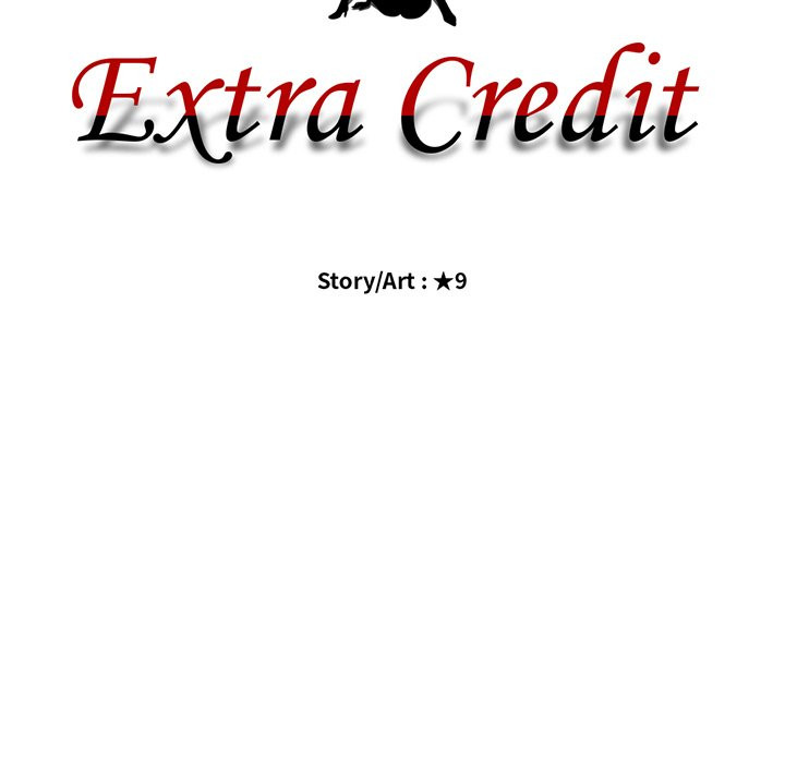 Extra Credit