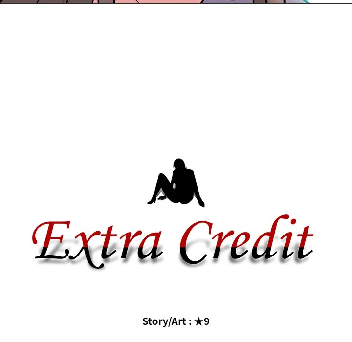 Extra Credit