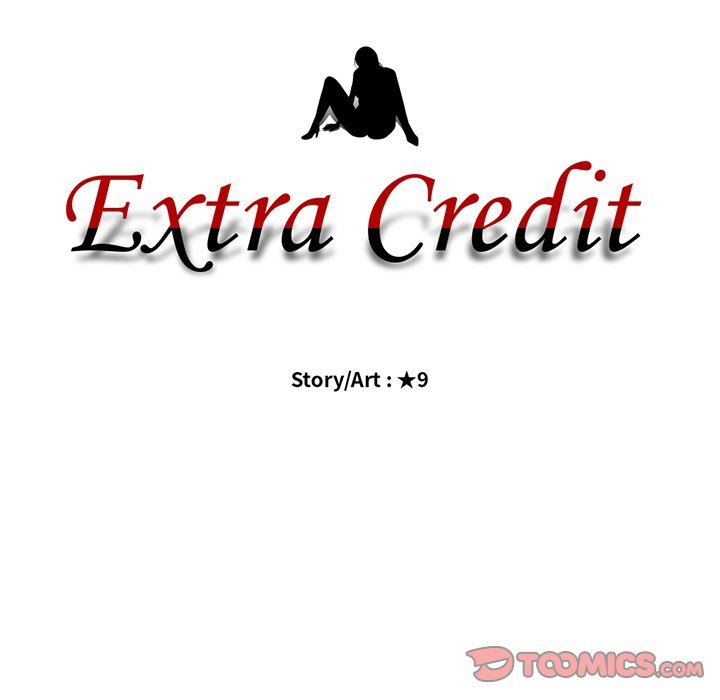 Extra Credit