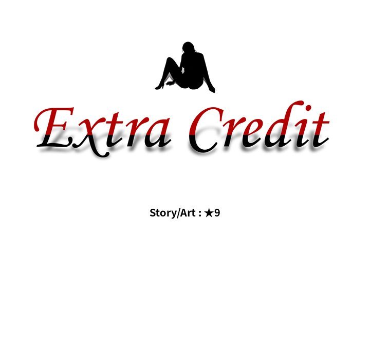 Extra Credit