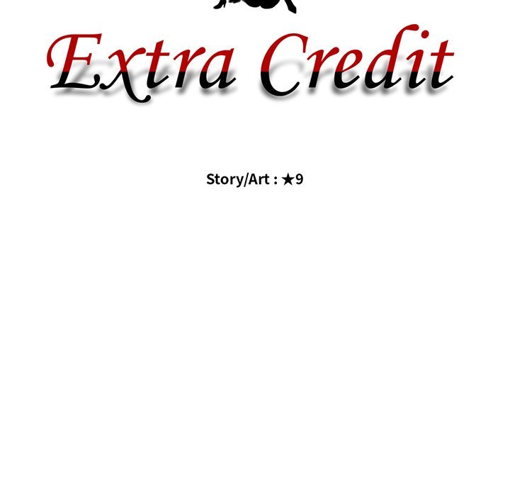 Extra Credit