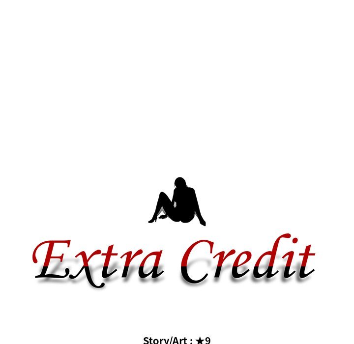 Extra Credit