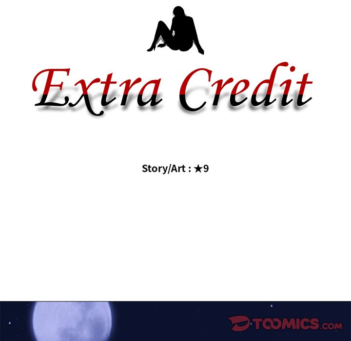 Extra Credit