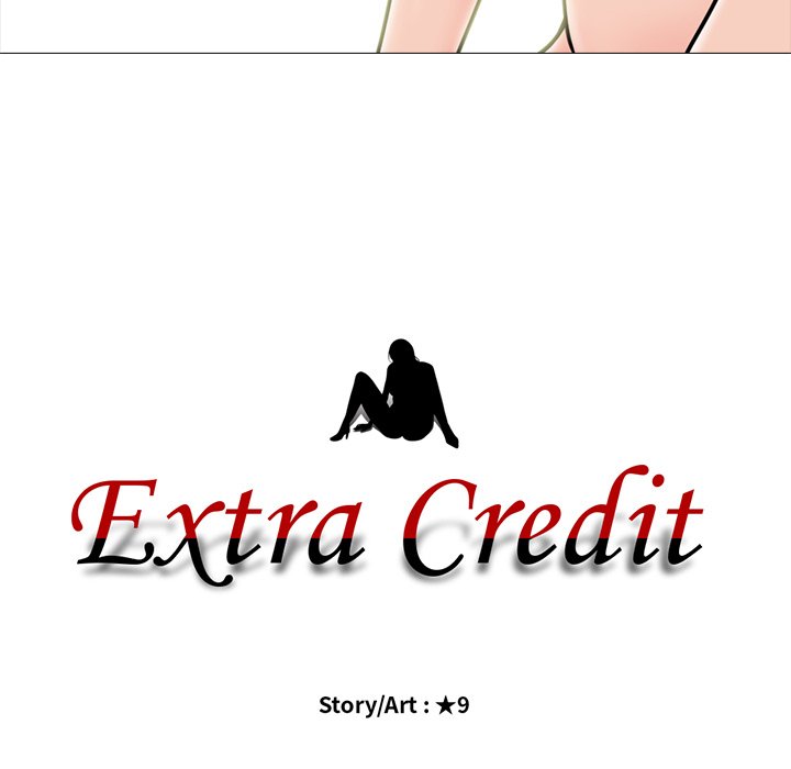 Extra Credit