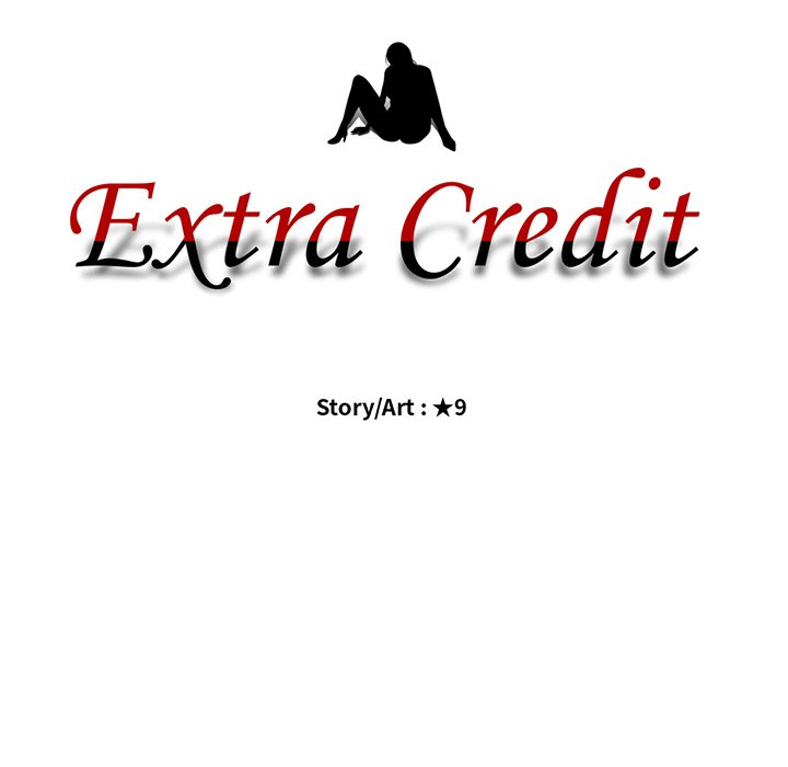 Extra Credit