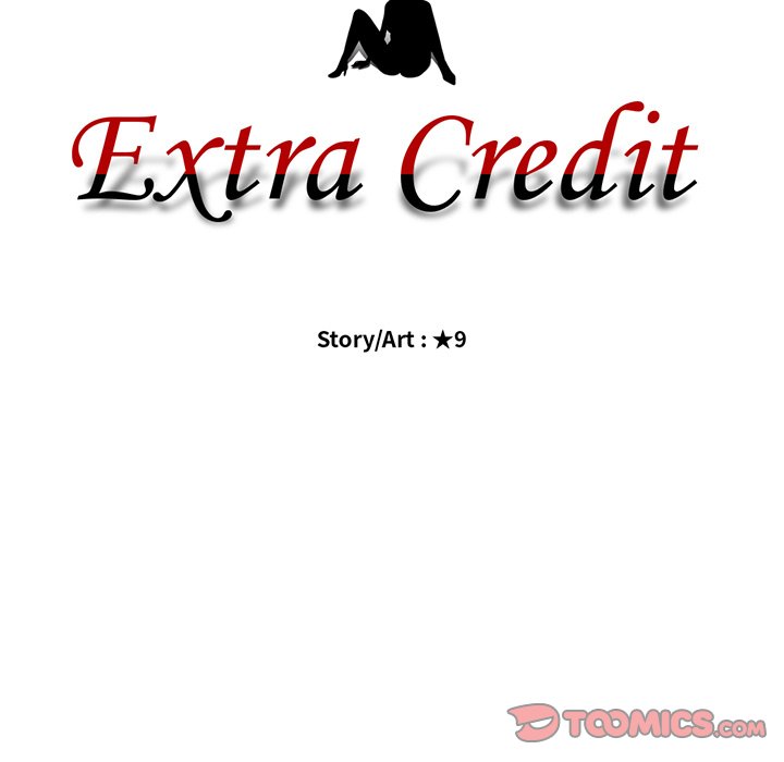 Extra Credit