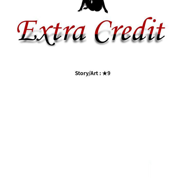 Extra Credit