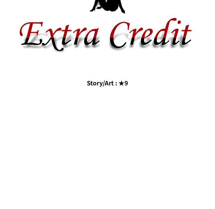 Extra Credit