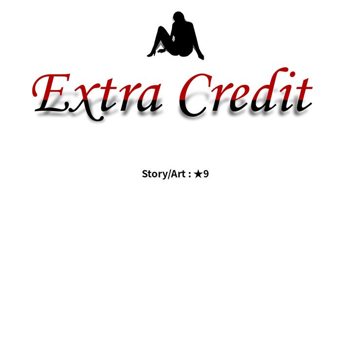 Extra Credit