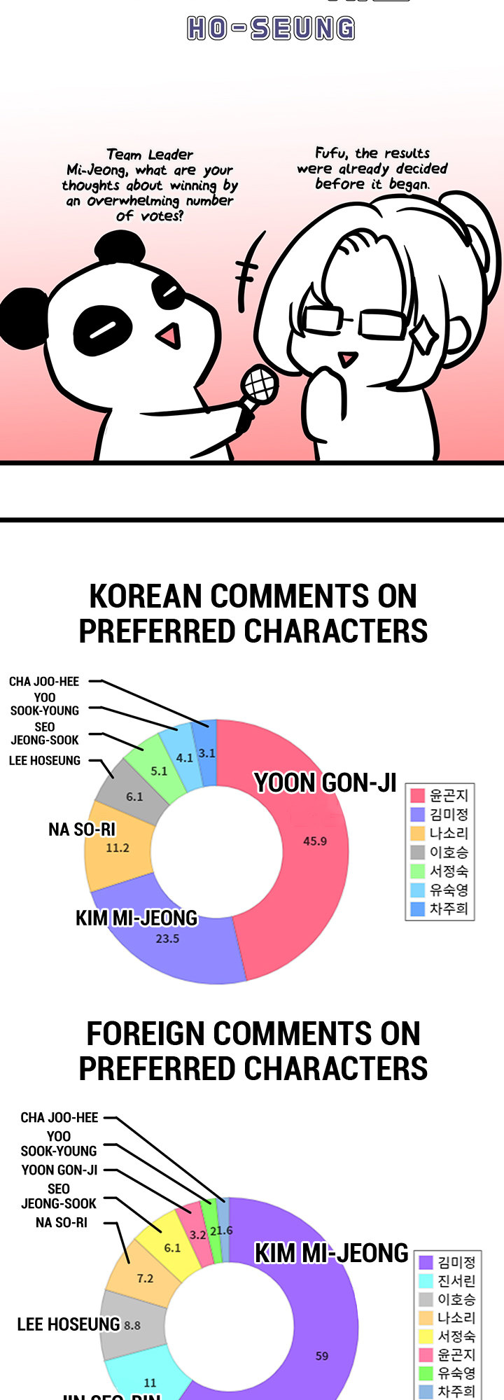 A wonderful new world