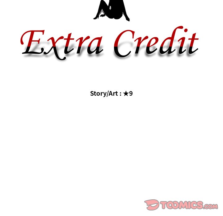 Extra Credit