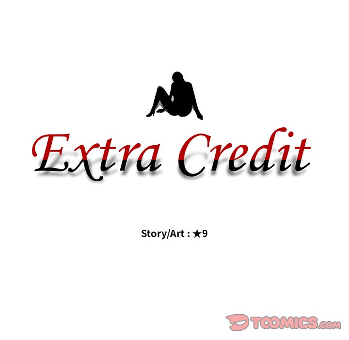 Extra Credit