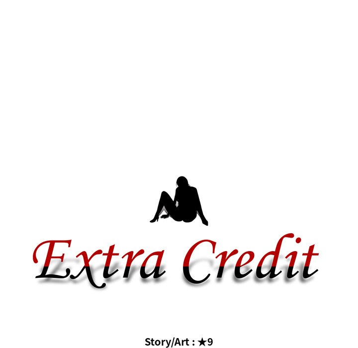 Extra Credit