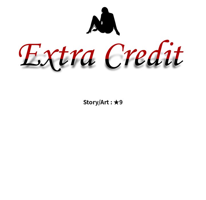 Extra Credit