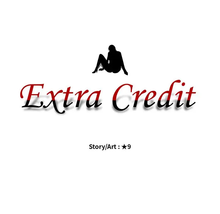 Extra Credit