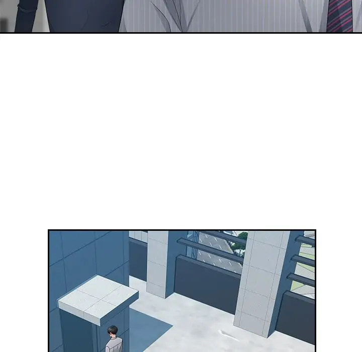 Office Desires