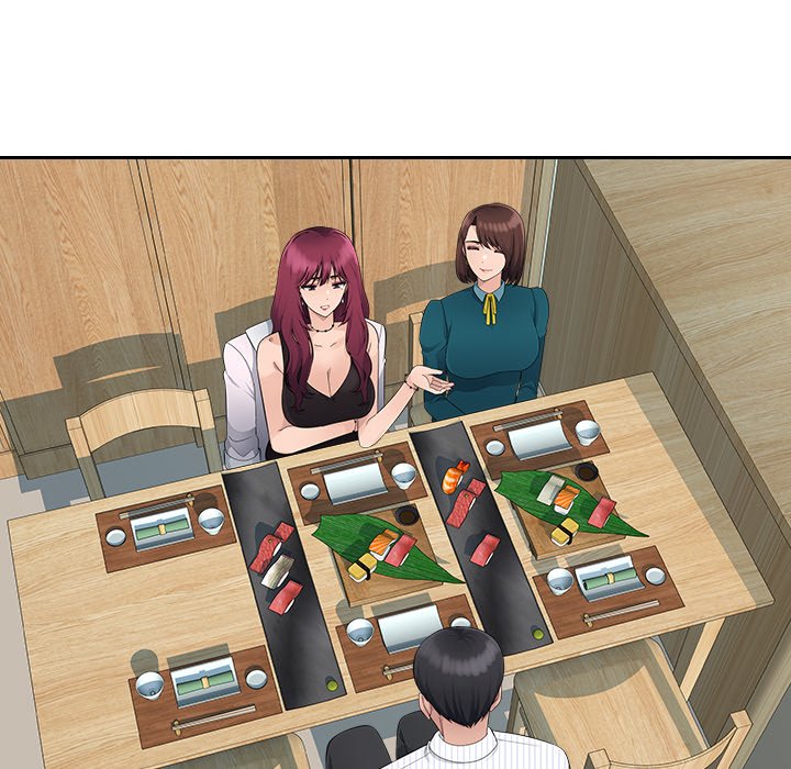 Office Desires