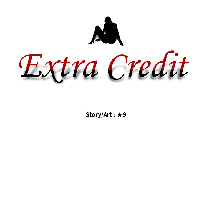 Extra Credit