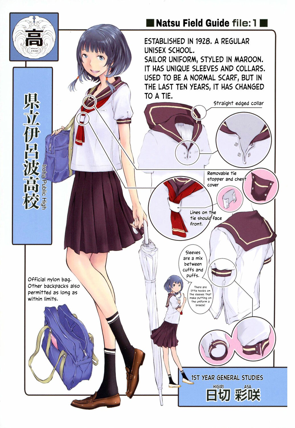 Seifuku Shijou Shugi -Natsu- Chapter 8