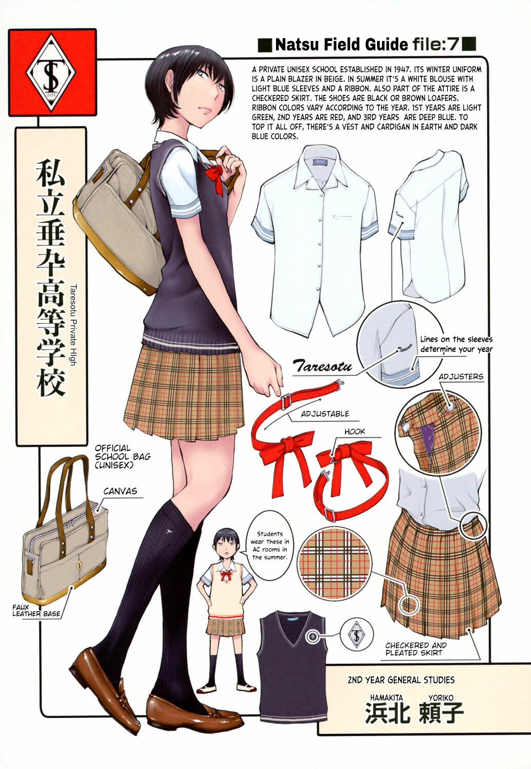 Seifuku Shijou Shugi -Natsu- Chapter 8