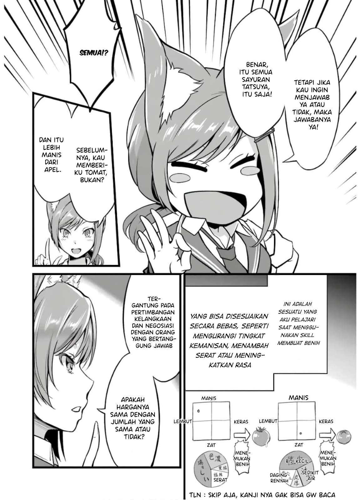 Yuru Fuwa Noka No Moji Bake Skill, Yurufuwa Nouka no Mojibake Skill ~Isekai de Katarogu Tsuuhan Yattemasu~ Chapter 8