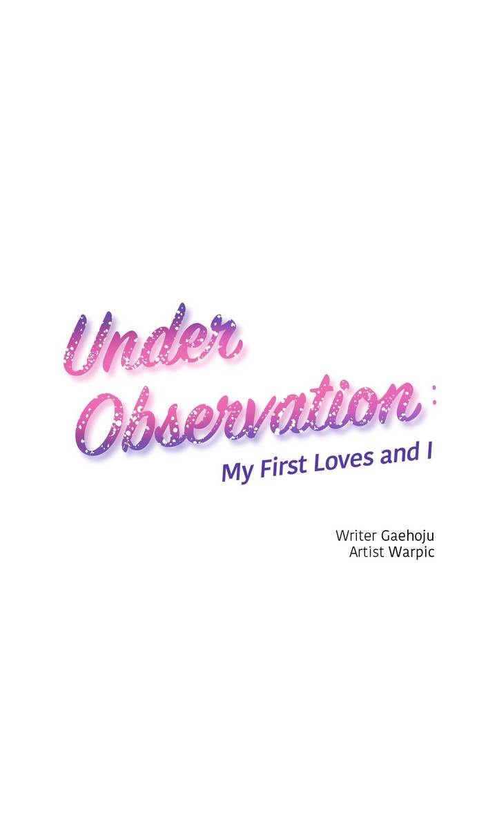 Under Observation: My First Loves and I Chapter 1