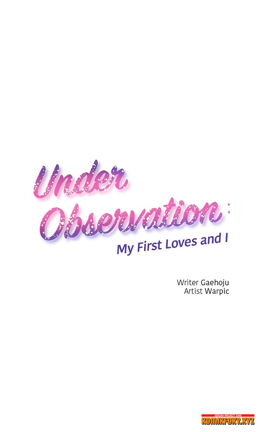 Under Observation: My First Loves and I Chapter 4