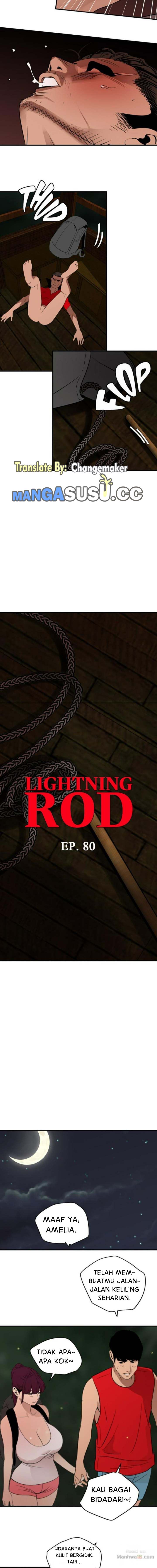 Lightning Rod Chapter 80