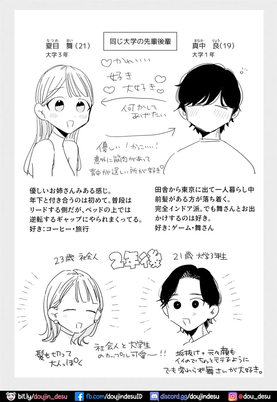 InCha Kareshi no Ryou-kun wa Watashi no Koto o Yorokoba Setai Chapter 1