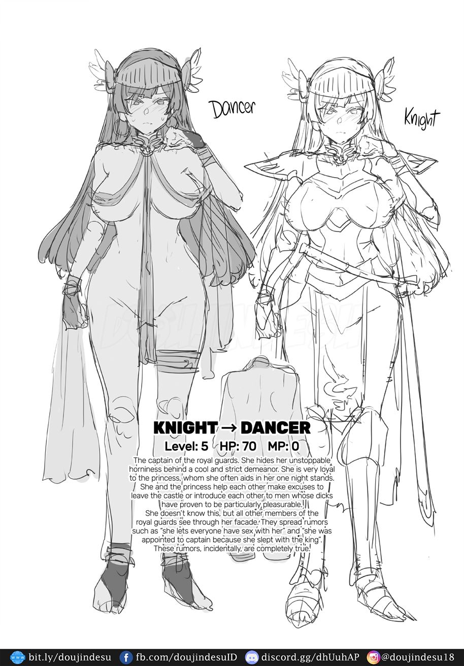 Seiyoku ni Shoujiki Sugiru Shota Yuusha Chapter 2